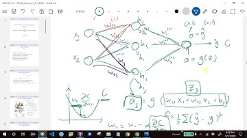 CS540 Lecture 3 Part 2