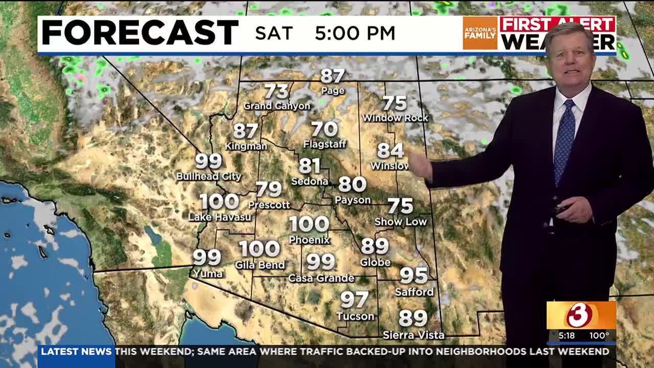 Dry weekend expected for Arizona as warm temps stick around - YouTube