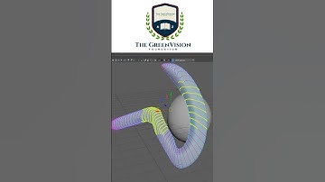 TIPS&TRICKS IN MAYA / marking menu part-4/animation/tutorials/srinuyadav