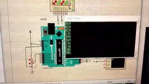Comunicaciones con LabView