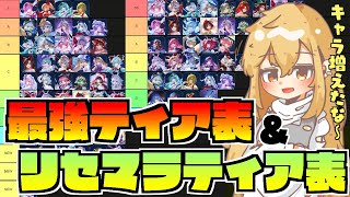 [Beginner's Must-See] Explaining the Strongest Characters and Why They Matter‼️ \\