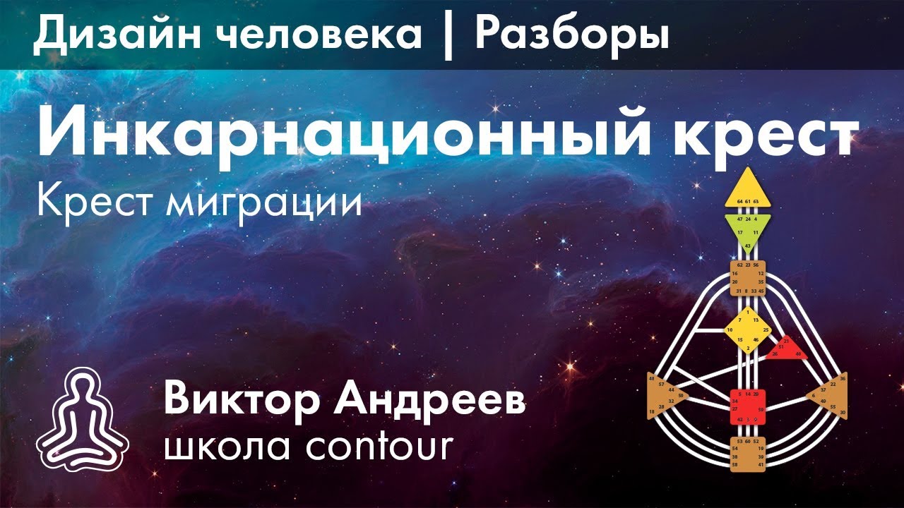 Крест индустрии дизайн человека