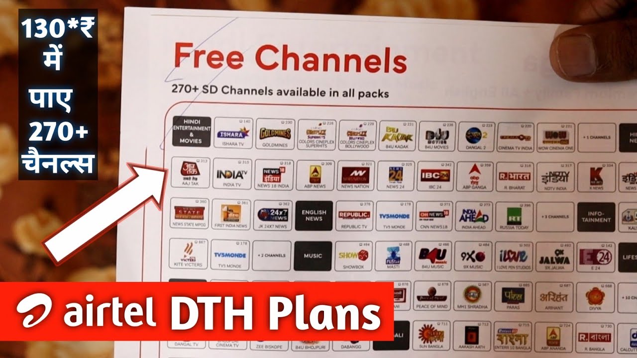 airtel-dth-plans-airtel-set-top-box-airtel-dth-new-connection