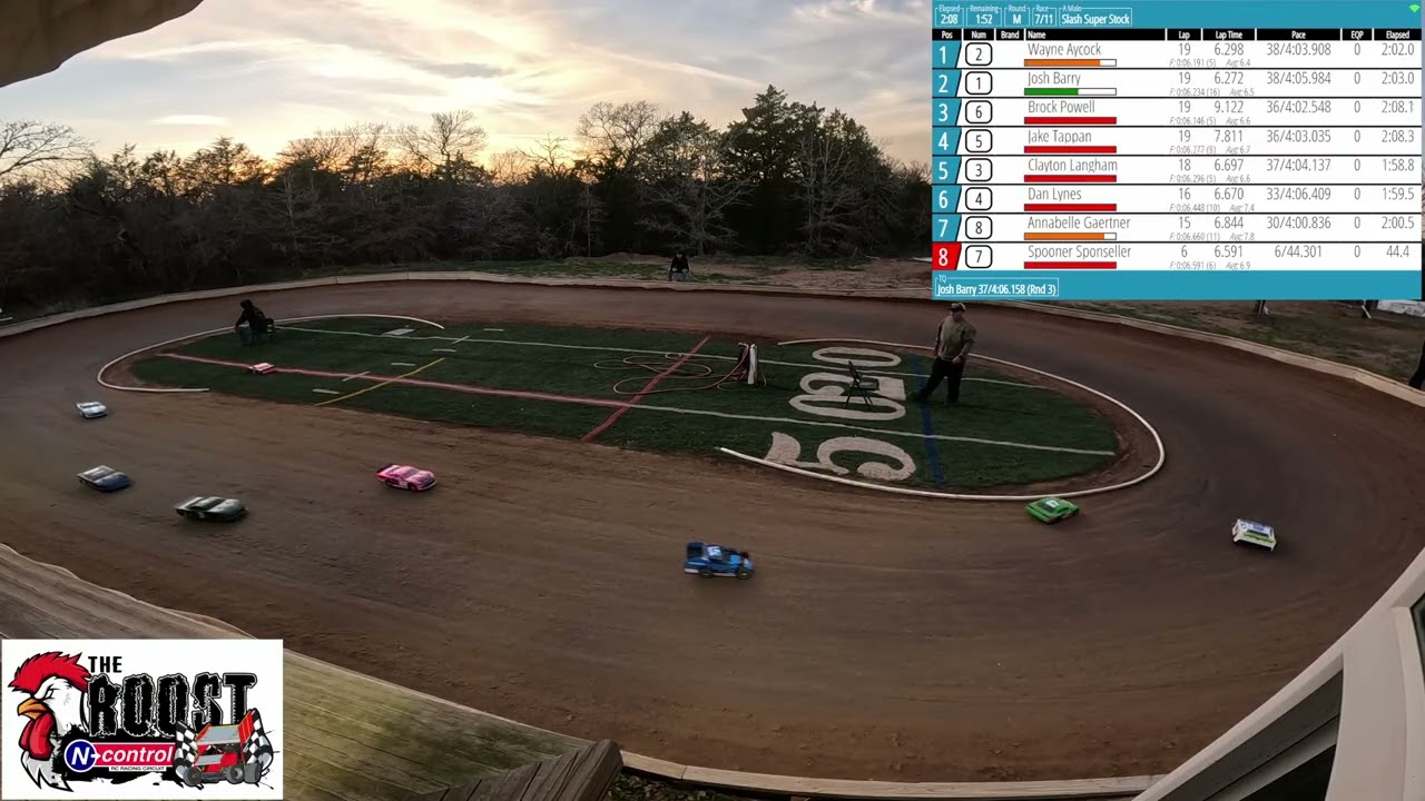 Slash Super Stock A-Main: February 22, 2026