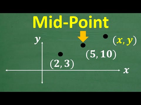 How to Find x and y Using the Midpoint Formula