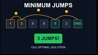 Minimum Jumps to Reach End | Array DSA Problem Explained (O(n) Solution)
