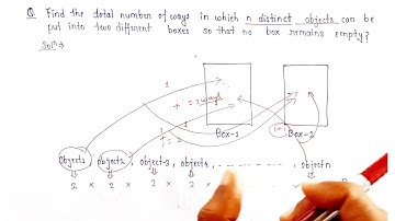 Find the total number of ways in which n distinct objects can be put into two different boxes