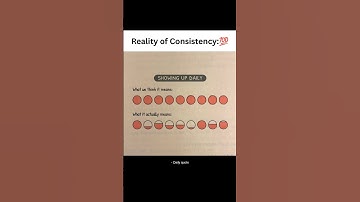 Reality of Consistency:💯 #selfimprovement #motivation #mindset #discipline #success #shorts