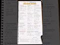 Vectors & 3D Geometry Short Notes | Class 12 Maths by Notesmaster 💯✨ Score 100/100 By NOTESMASTER