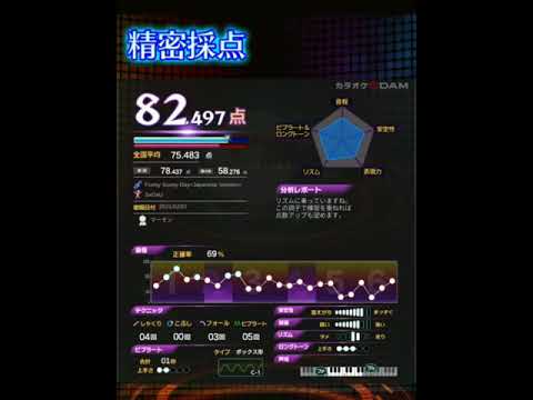 Funny Sunny day 歌ってみた🎵