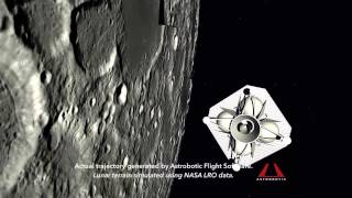 Astrobotic's Griffin Lander: Lunar Flight Simulation