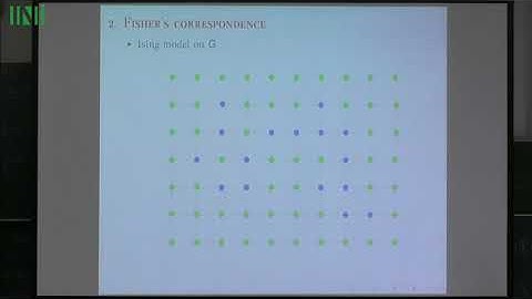 Prof. Beatrice de Tiliere | The Z-Dirac and massive Laplacian operators in the Z-invariant Ising