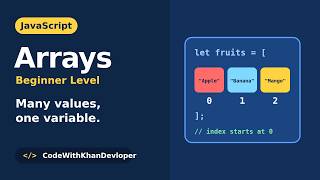 JavaScript Arrays for Beginners | Learn Arrays, Indexing & Methods | JavaScript Tutorial