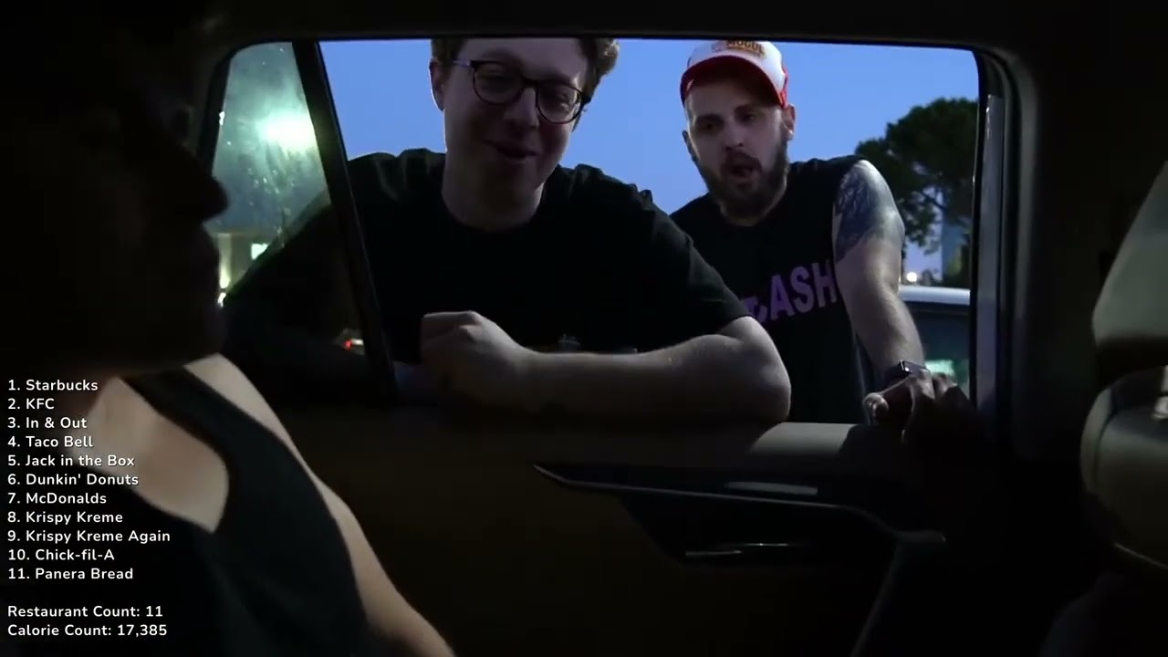 Ludwig and The Yard Beat Willneff's DougDoug Fast Food Challenge