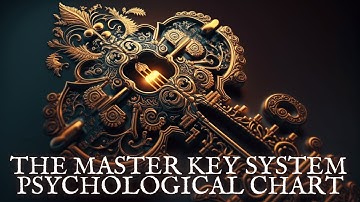 The Master Key System Psychological Chart