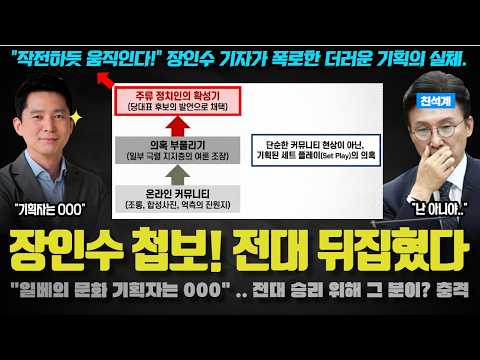 장인수 첩보! "이 시태의 지휘자는 000 일 것".. 유시민 예적 적중? 정청래 후보 천군만마가 뜬 이유