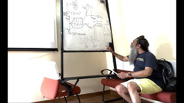 Confab#4, Georgia Tech AE3140: Structural Analysis at IISc, Summer 2023