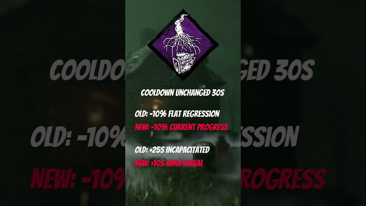 Eruption DBD Killer Perk is NERFED