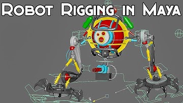 Overview of  Robot Rigging in Maya | Mechanical Rigging by Heba Sadek | Procedural Animation