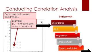 Correlations Problem 2