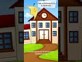Бесплатный марафон по английскому для детей