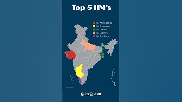 Top 5 IIM’s in India- 2025!  IIM for MBA #shorts #mba #iim #ytshorts #viral