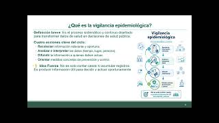 Estadística y Epidemiología 2026 - CT9 - Vigilancia epidemiológica en Chile
