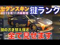 【荒野行動】最新版!セダンスキン鍵の強さランキングまとめ2019年11月【ヒデヤス】【荒野の光】