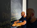 Venda Tele-entrega | PDV Smart