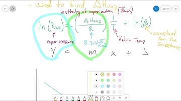 Clausius Clapeyron Equation (Chapter 12)