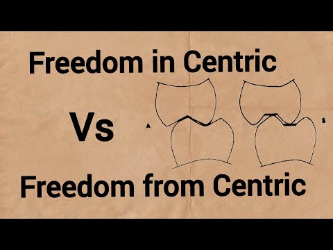 what is Freedom in centric, Long centric, and Freedom from centric?#dentist #study #prosthodontics