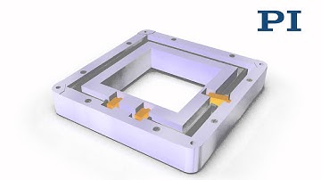 PI Parallel Kinematics