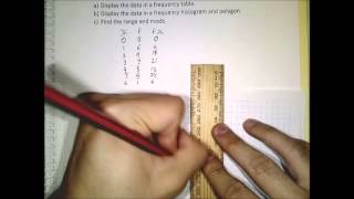 Drawing Frequency Histograms+Polygons: Single Variable Data Lesson 4 5.1/2/3