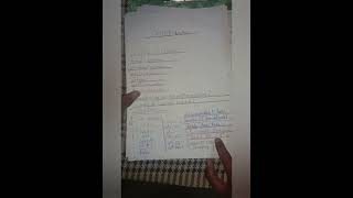 The Easiest Introduction to Complex Numbers | 10th Class Math | A_Amir
