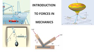 General Introduction to forces in Mechanics