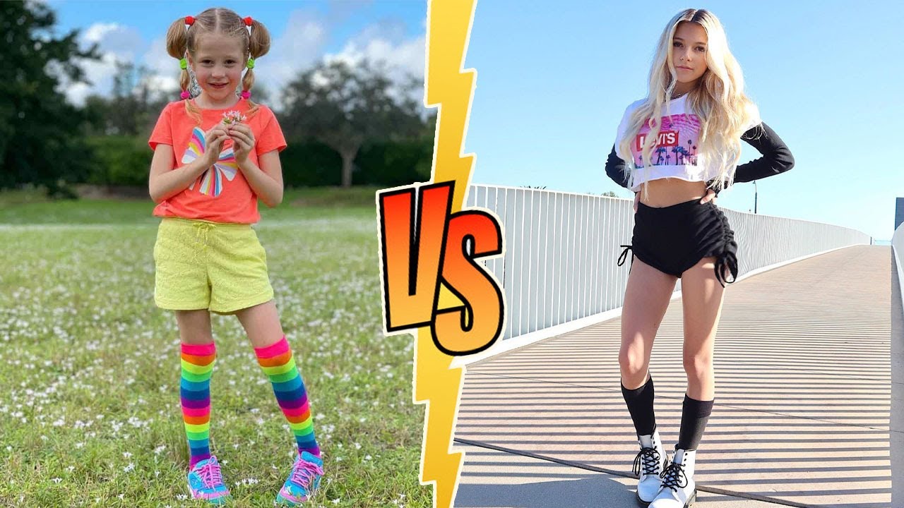 Like Nastya Vs Coco Quinn Transformation 2021 ll From Baby To Now
