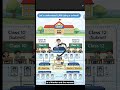 All about LAN connectivity in 60 seconds. #lan #networking #computernetworks