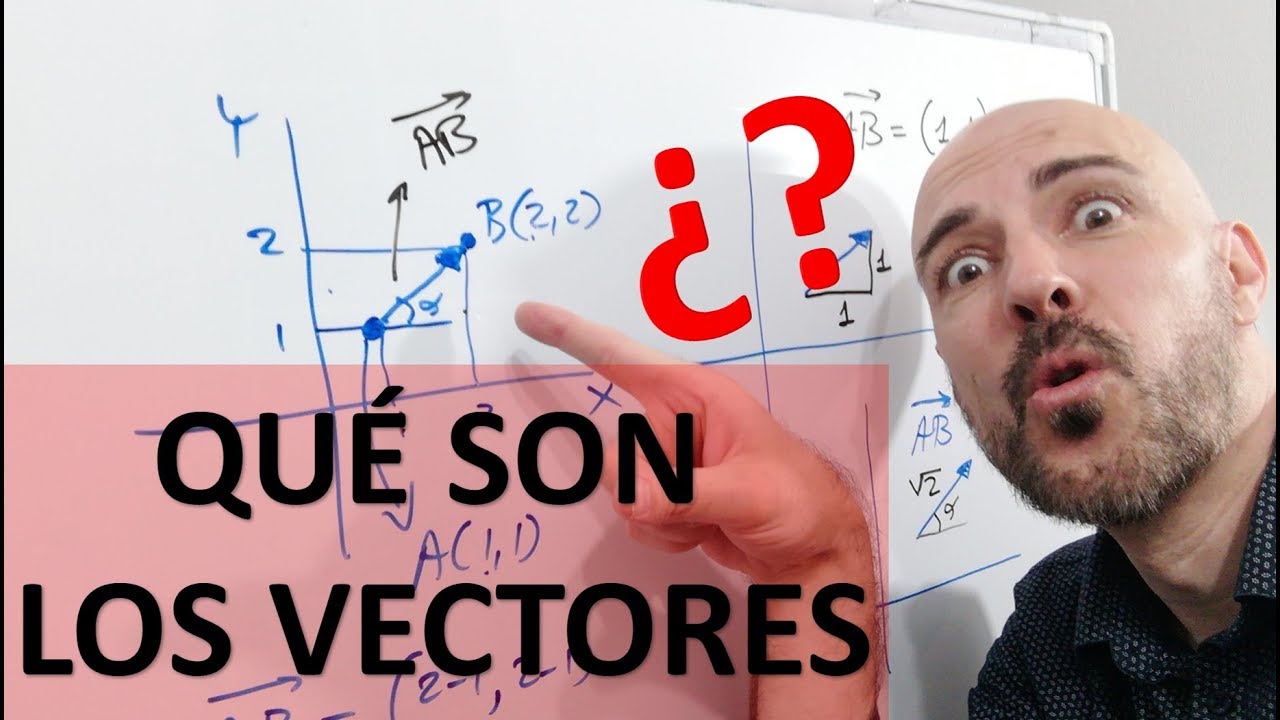 QuÉ Son Los Vectores Concepto De Vector Explicación Muy Fácil Youtube