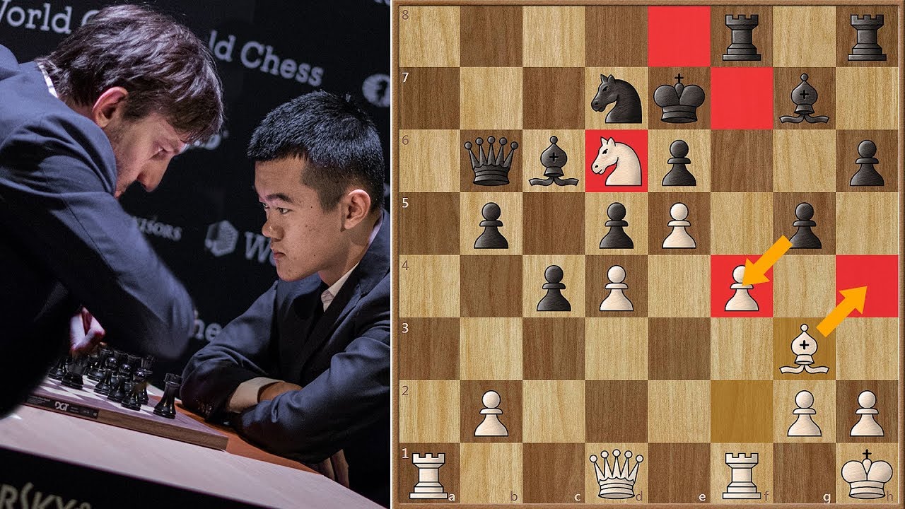 Double Blindness | Grischuk vs Ding Liren | Candidates Tournament 2018.