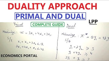 Primal and Dual || Duality approach || MA Economics