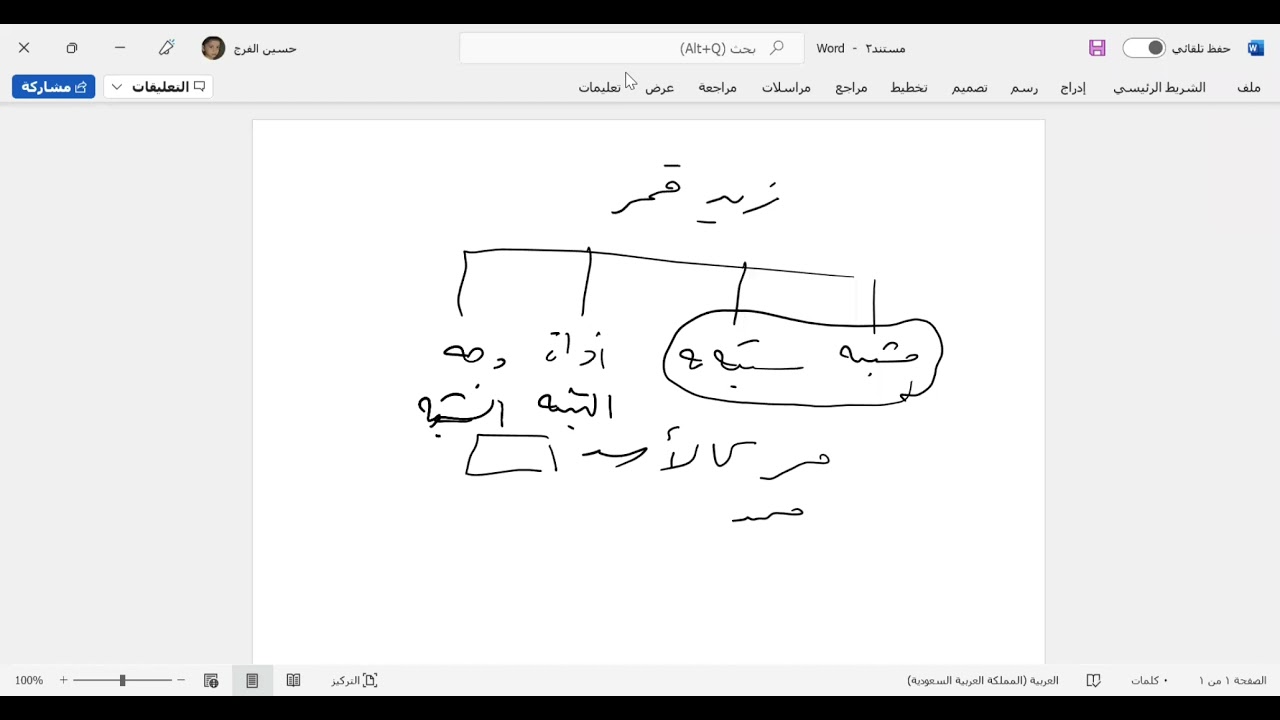 الرخصة المهنية عربي ج2