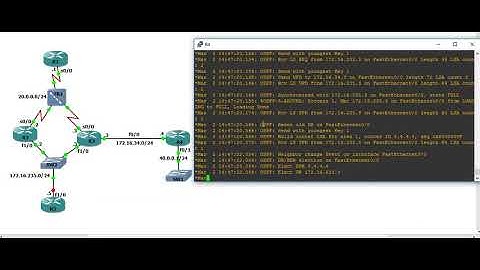 CCNP Tshoot 300 135 Lecture 17 part 2 (OSPF authentication)
