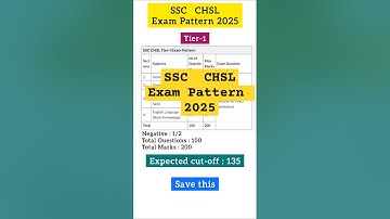 SSC CHSL Exam Pattern 2025 | #ssc #chsl #sscchsl #chslexampreparation