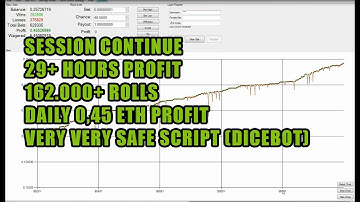 29 HOURS RUNNING DICEBOT SCRIPT. DAILY 0.45 ETH PROFIT..!!