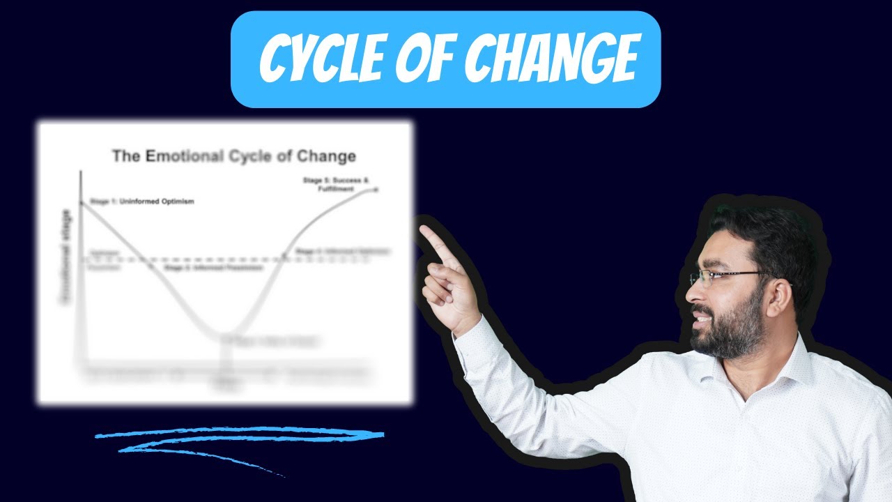 The Cycle of Change to Grow and Earn More - YouTube