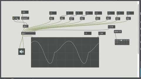 Oscillator based on Bezier curve -maxmsp