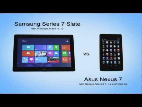 Windows 8 & IE10 vs. Android & Chrome -- Opening Web pages