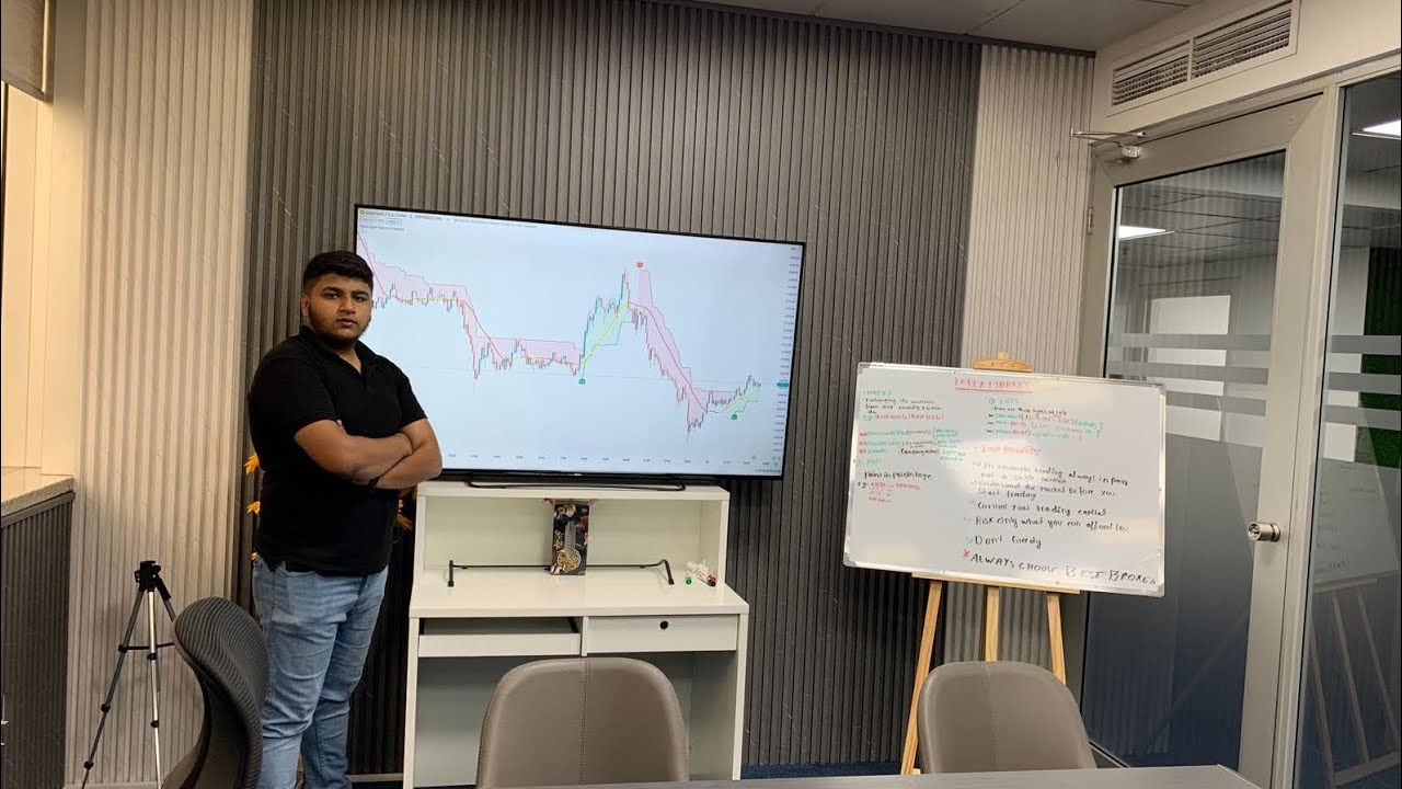 First lecture about forex trading 📉📈//Start from basic - YouTube