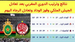 ترتيب الدوري المغربي بعد تعادل الجيش الملكي اليوم نتائج البطولة المغربية 2022-2023