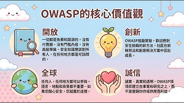 OWASP 到底在幹嘛！